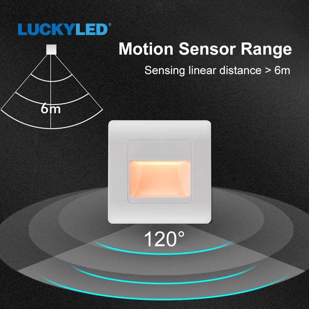 Motion Sensing Stair Case LED Light