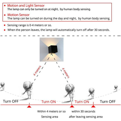 Motion Sensing LED Waterproof Outdoor & Indoor Wall Light - Golden Aura