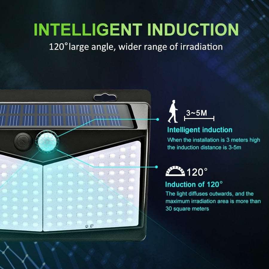 Motion Sensor LED Solar Power Light