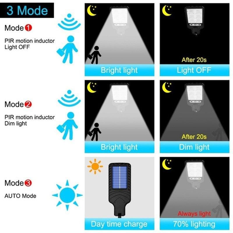 Solar Lights Outdoor With 3 Light Mode Waterproof Motion Sensor - Golden Aura